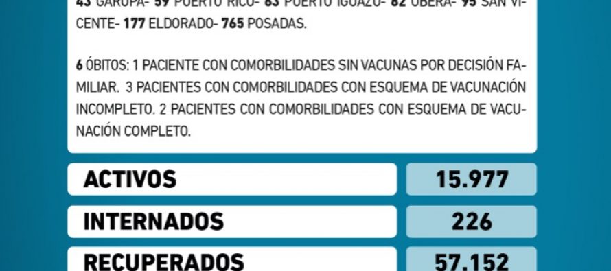 Dos heridos tras un choque en Posadas